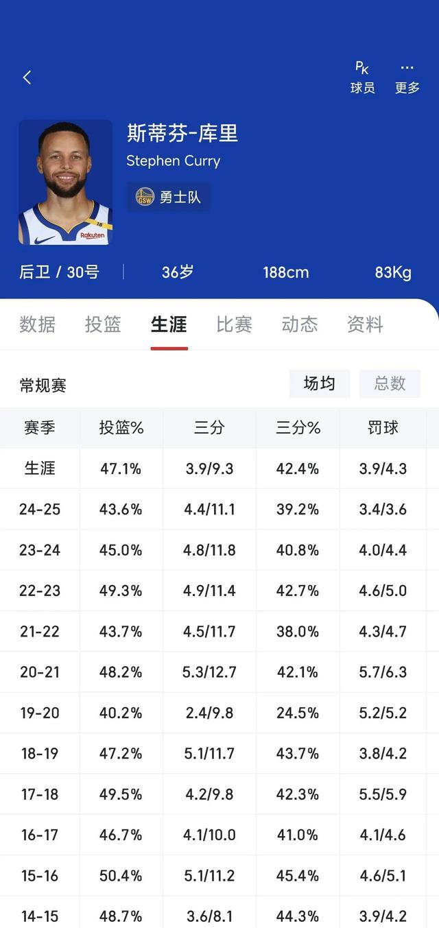晋级下一阶段首场状态出色，C9观众沸腾！，库里重返赛场热度持续攀升的简单介绍九游福利领取